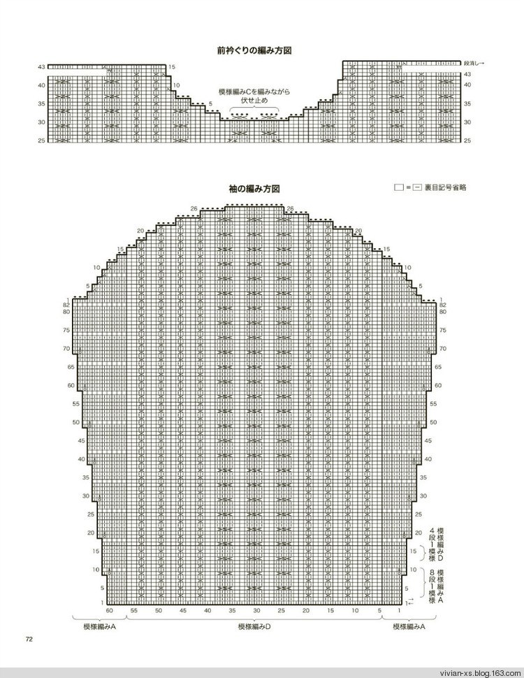 大人に似合う旬ニット2015（高清進(jìn)群可?。?73900058） - Vivian - Vivian的薇安織譯坊