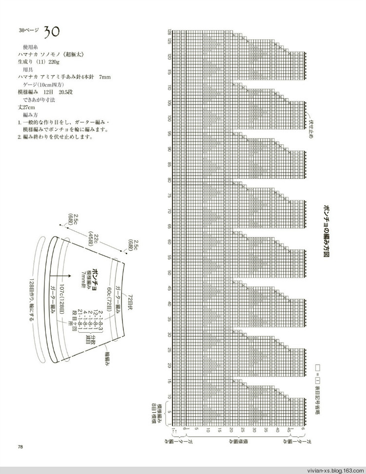 大人に似合う旬ニット2015（高清進(jìn)群可?。?73900058） - Vivian - Vivian的薇安織譯坊