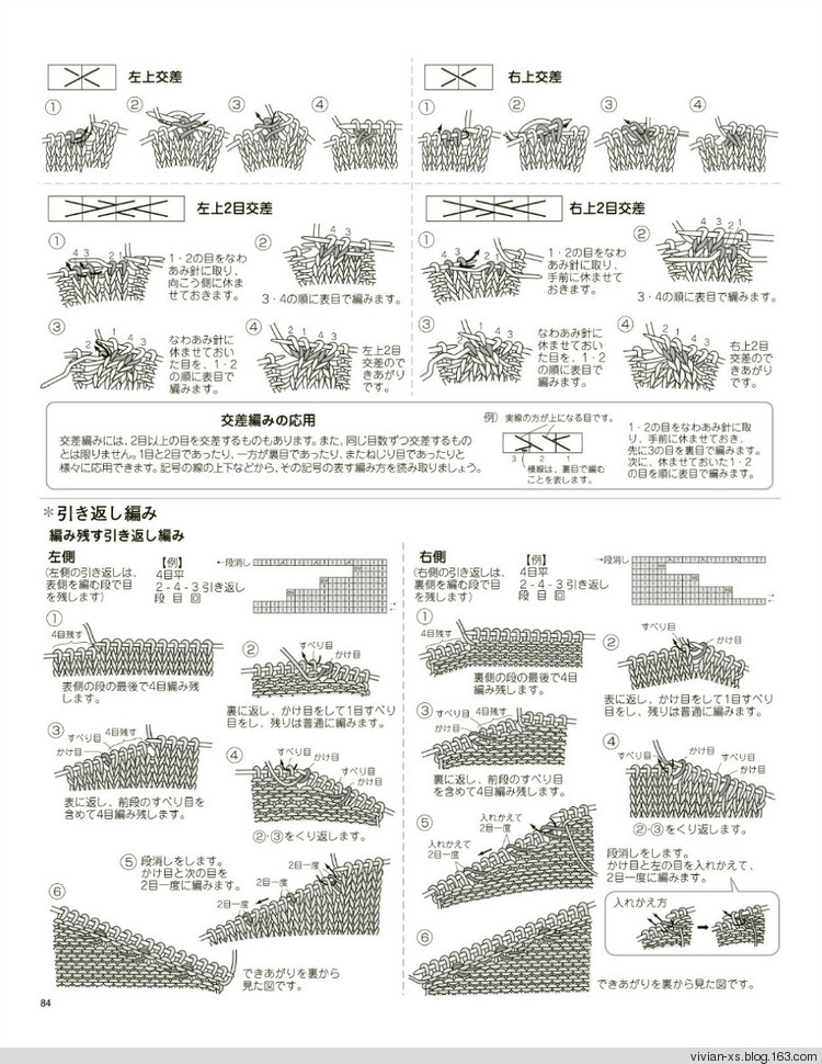 大人に似合う旬ニット2015（高清進(jìn)群可?。?73900058） - Vivian - Vivian的薇安織譯坊