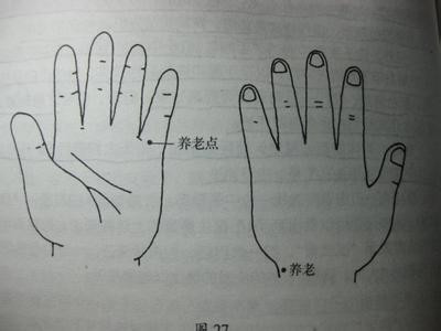 眼睛花了教你怎樣修復,送給老年朋友! - 泳池,洗浴設備 - 泳池洗浴設備汗蒸房 眼睛花了教你怎樣修復,送給老年朋友! - 緣水禪心 -