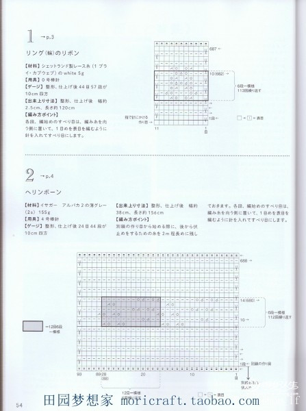 你的名字，是我見過的最美的情書 - 大俠 - 大俠金星艾爾的博客