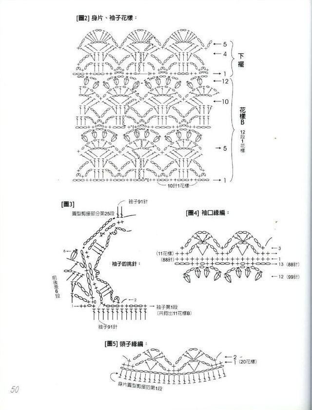 【Lily手工】--201526--小可愛--蕾絲版小櫻桃 - Lily - Lily的手工編織天地
