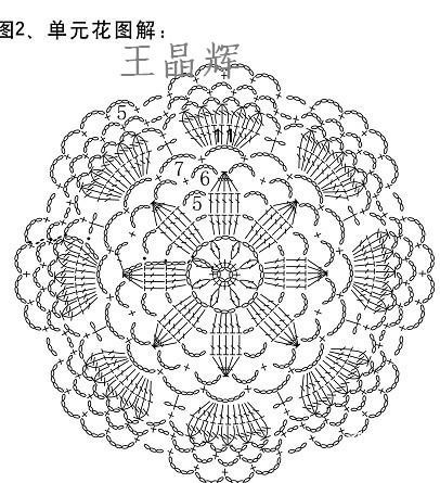 段染勾魂 - 江涵秋影 - 指間流轉(zhuǎn)的光陰