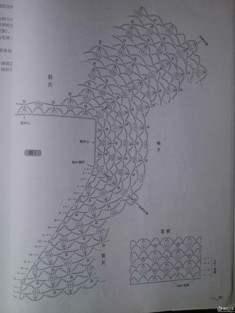 夏沫～～～簡單小開衫36 - 空谷幽蘭 - 指尖的溫柔～幽蘭の編織時(shí)光