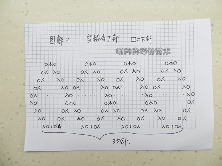 淺綠清新背心裙（視頻） - 明月的棒針?biāo)囆g(shù) - 明月的棒針?biāo)囆g(shù)