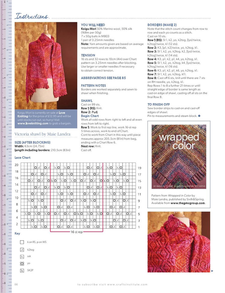 Knitting  August 2015 - 輕描淡寫 - 輕描淡寫