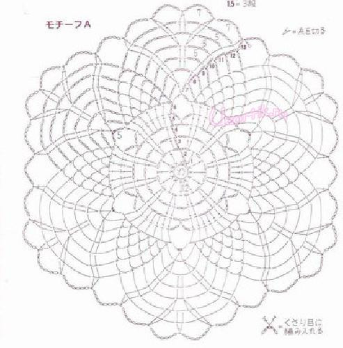 漂亮拼花系列--6--（燕窩編織） - 燕窩 - 燕窩編織