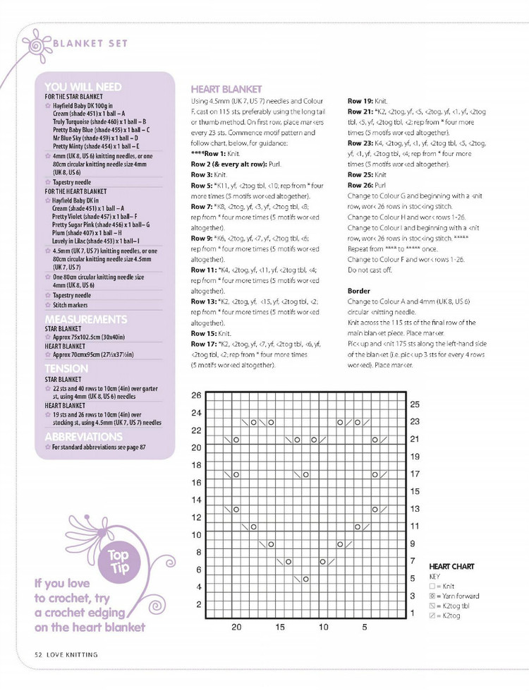 Love Knitting for Babies  March 2016 - 輕描淡寫 - 輕描淡寫