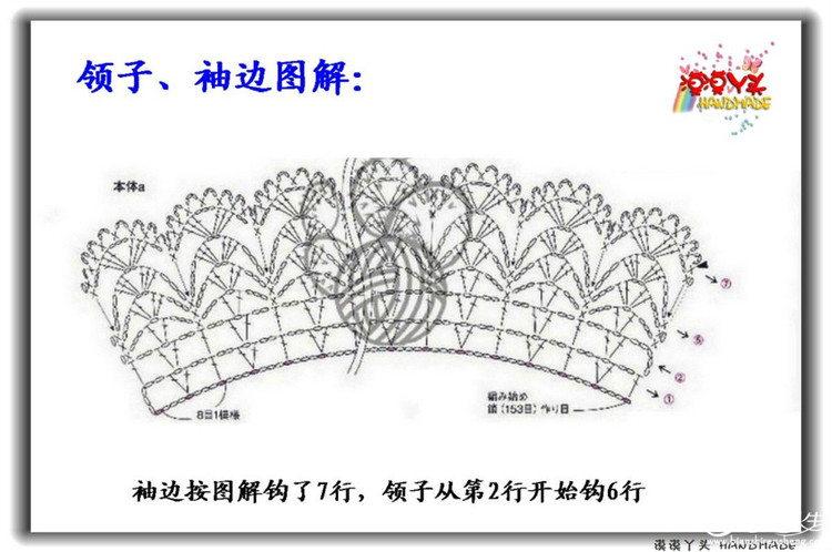 “我的公主”蕾絲裙----仿漠丫頭的 - Malinda - Malinda的博客