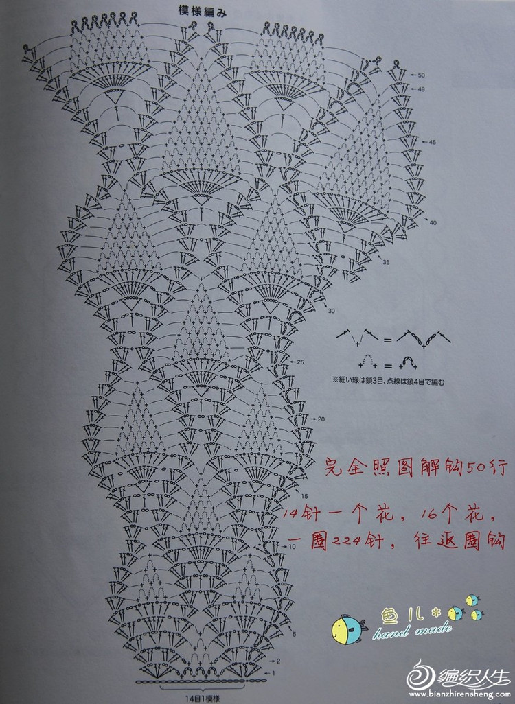 “我的公主”蕾絲裙----仿漠丫頭的 - Malinda - Malinda的博客