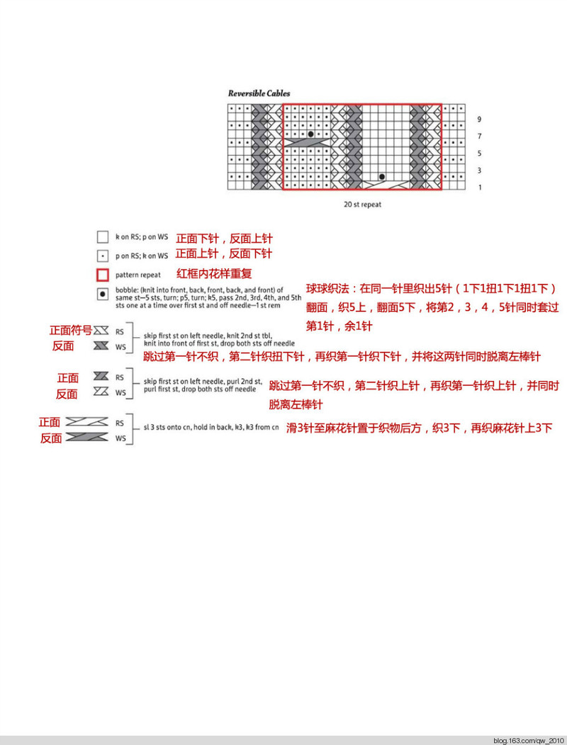 薔薇翻譯——麻花豆：溫暖長(zhǎng)圍巾 - 薔薇 - 薔薇花開(kāi)