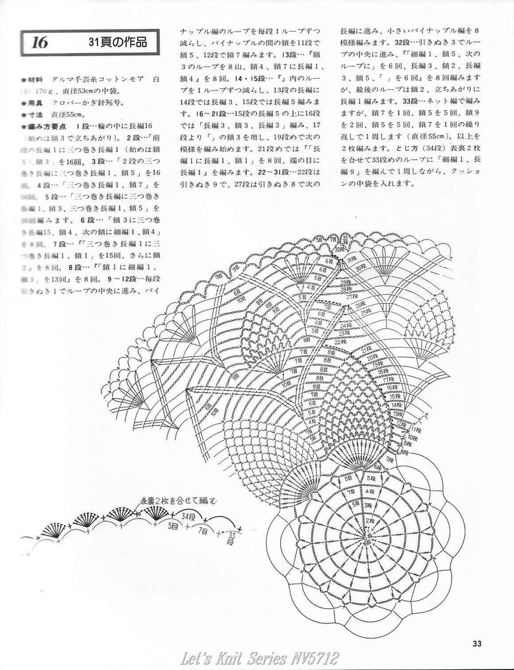 【轉(zhuǎn)載】Lets Knit Series N 5712  - 荷塘秀色 - 茶之韻