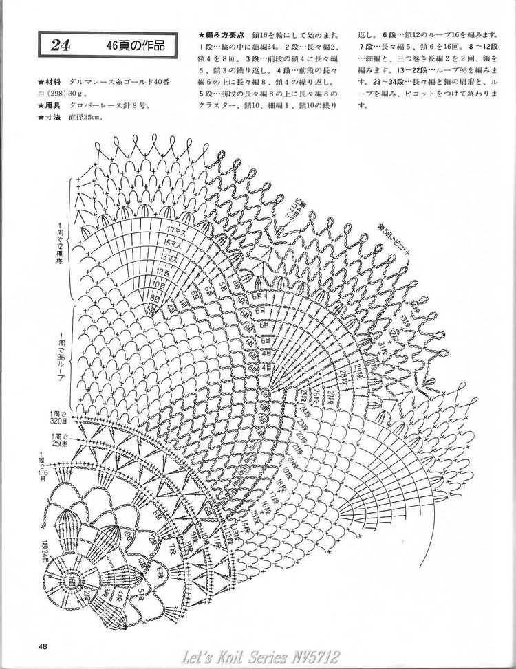 【轉(zhuǎn)載】Lets Knit Series N 5712  - 荷塘秀色 - 茶之韻