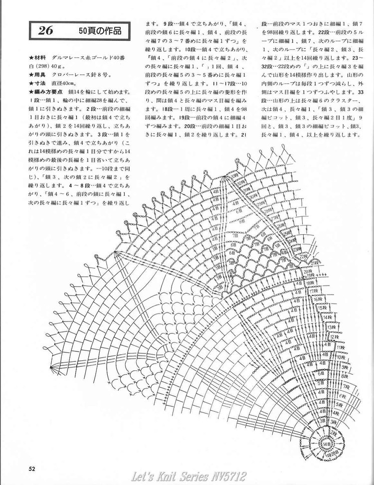 【轉(zhuǎn)載】Lets Knit Series N 5712  - 荷塘秀色 - 茶之韻