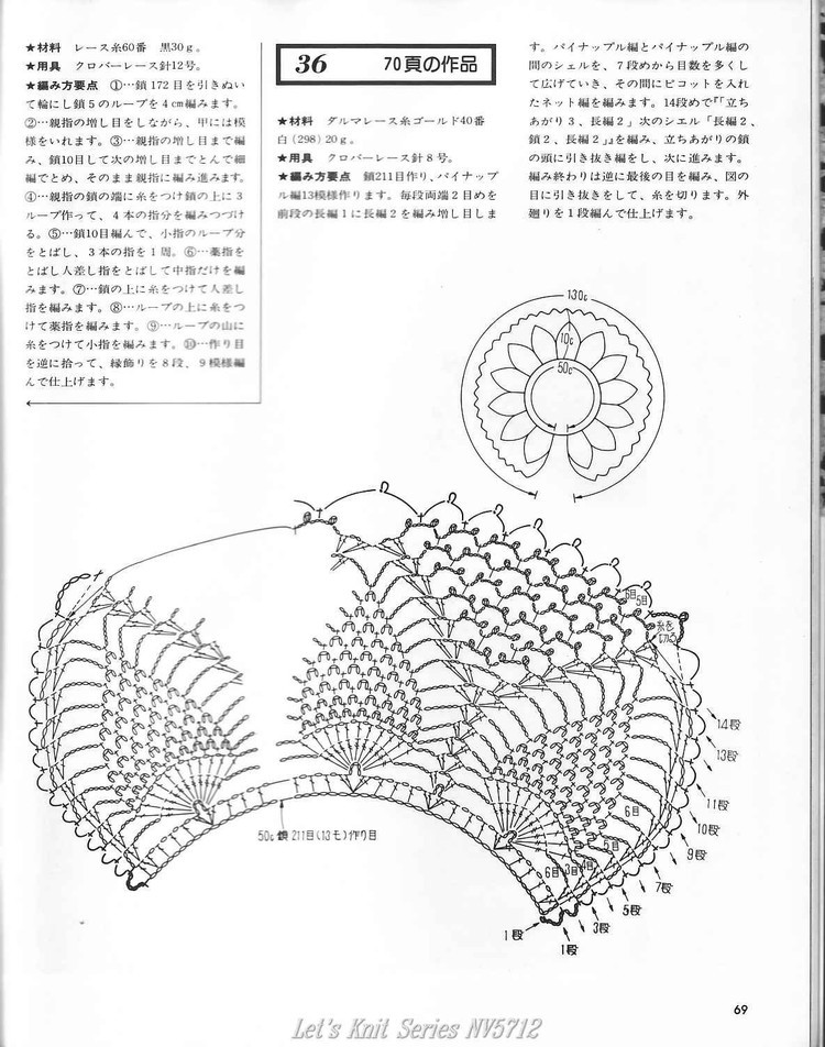 【轉(zhuǎn)載】Lets Knit Series N 5712  - 荷塘秀色 - 茶之韻
