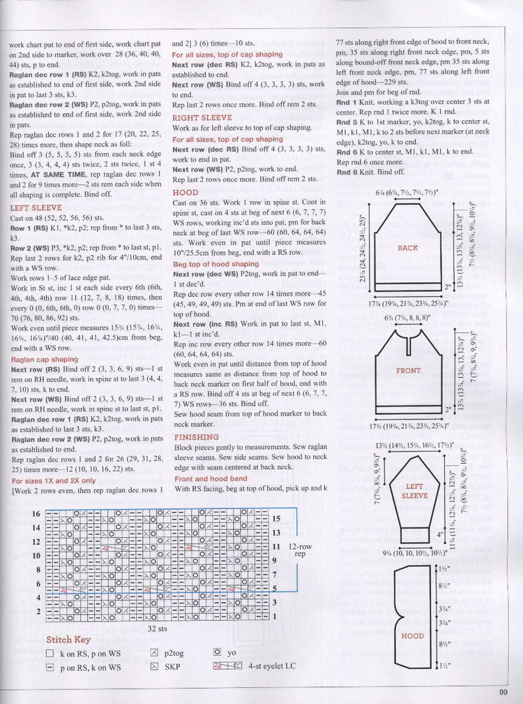 Vogue Knitting  Spring/Summer 2014 - 輕描淡寫 - 輕描淡寫