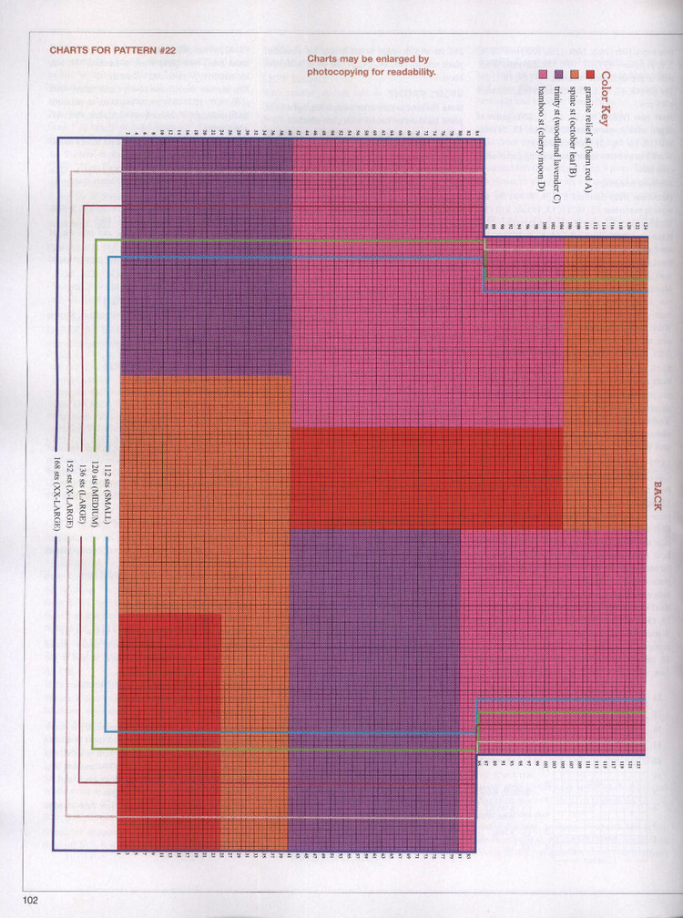 Vogue Knitting  Spring/Summer 2014 - 輕描淡寫 - 輕描淡寫