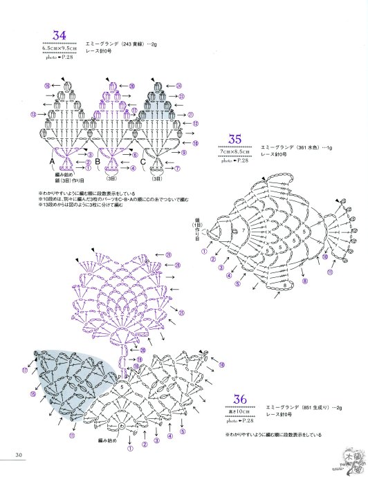 【引用】[轉(zhuǎn)載]菠蘿花100例 - 荷塘秀色 - 茶之韻