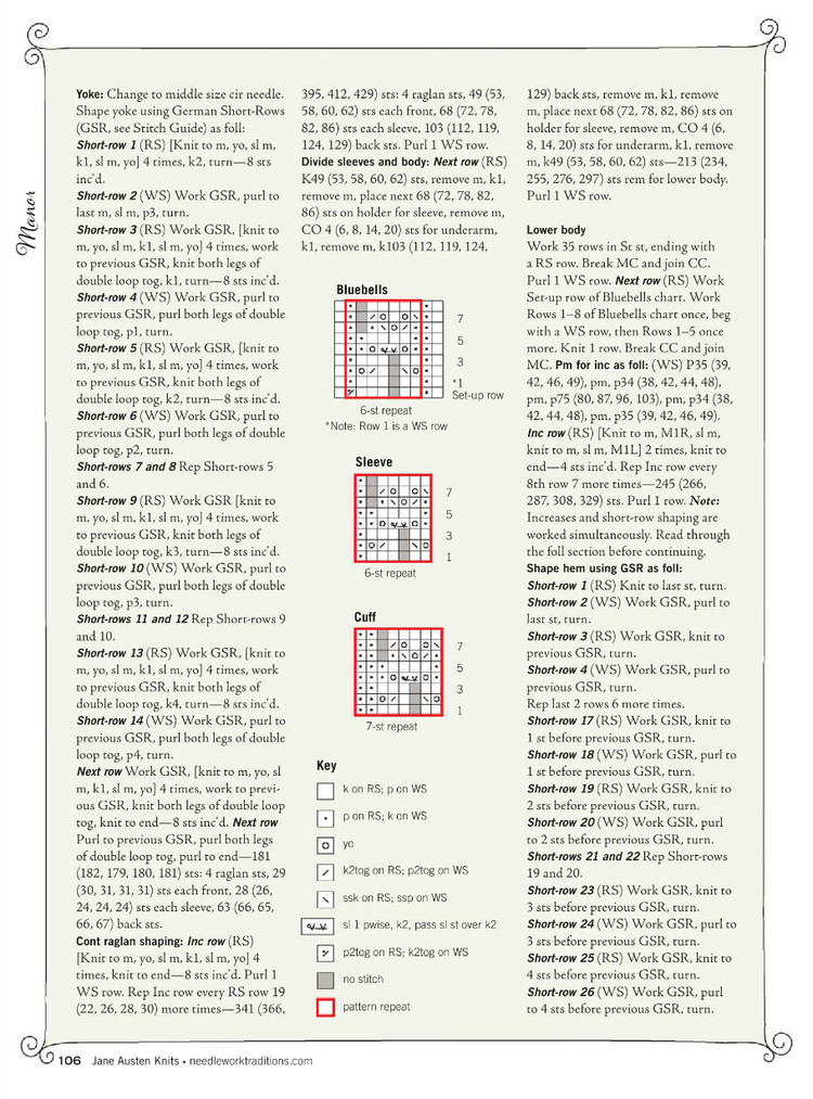 Interweaves Jane Austen Knits  Special Issue2015 - 輕描淡寫(xiě) - 輕描淡寫(xiě)