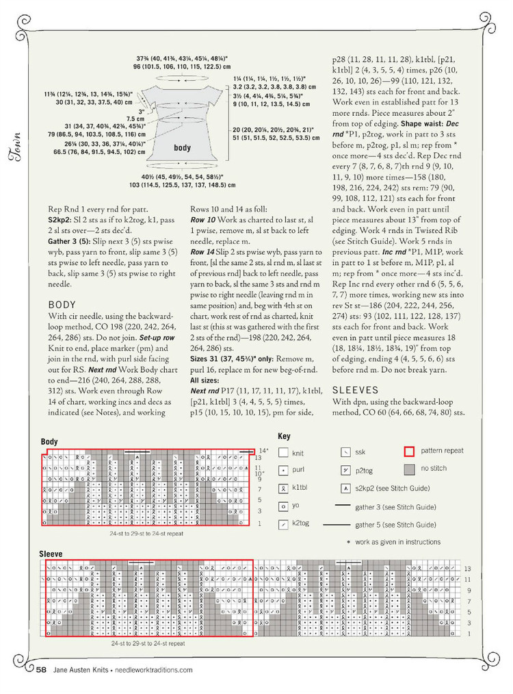 Interweaves Jane Austen Knits  Special Issue2015 - 輕描淡寫(xiě) - 輕描淡寫(xiě)