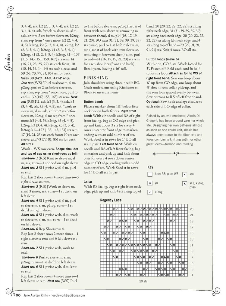 Interweaves Jane Austen Knits  Special Issue2015 - 輕描淡寫(xiě) - 輕描淡寫(xiě)