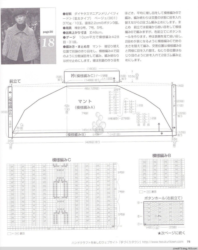 媽媽作品－小鈴鐺寶寶毛衣 - 紫陌丁香 - 紫陌丁香手工坊