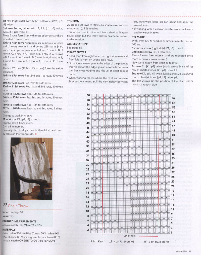 Debbie Bliss Knitting Magazine 2014 春夏 - 紫蘇 - 紫蘇的博客