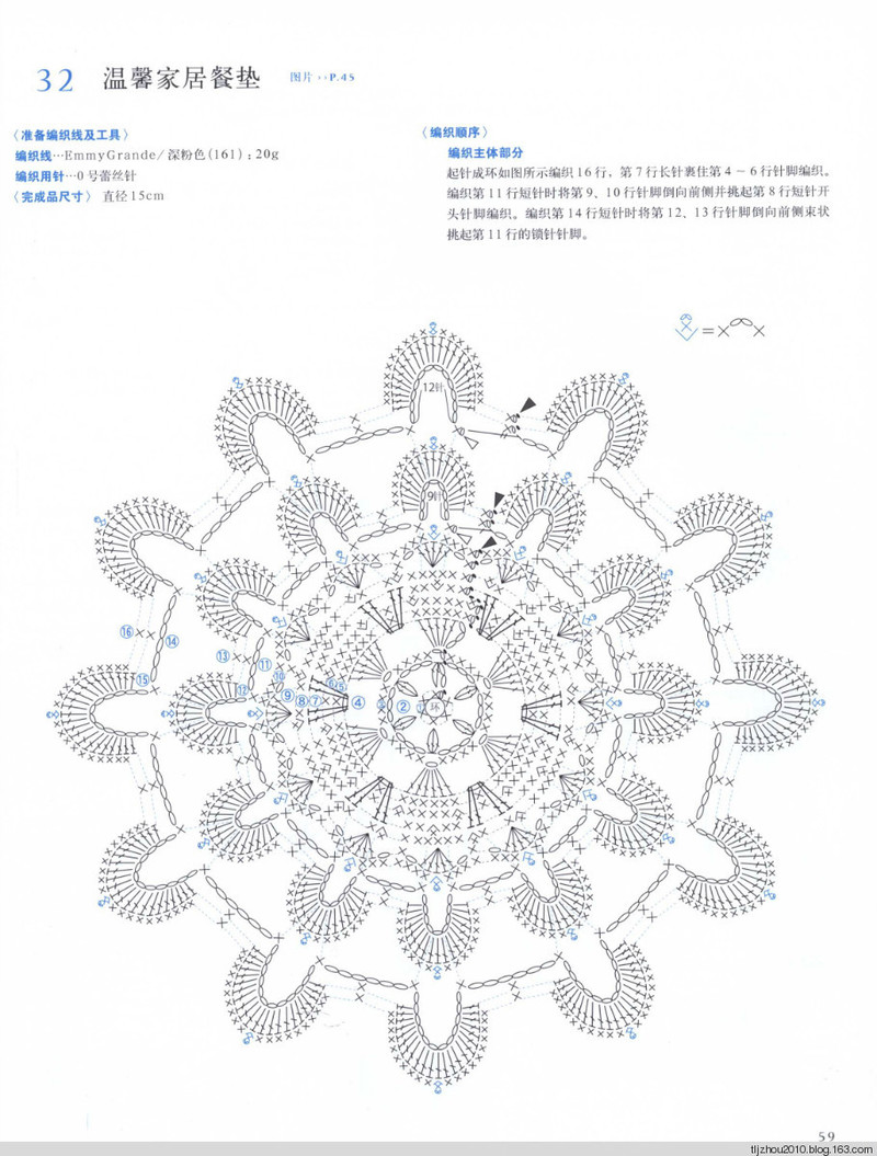 鉤針編織薔薇花樣小物 2013 - 紫蘇 - 紫蘇的博客