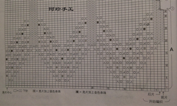 “玫瑰麗人”短袖套衫 - 阿珍 - 阿珍手工編織