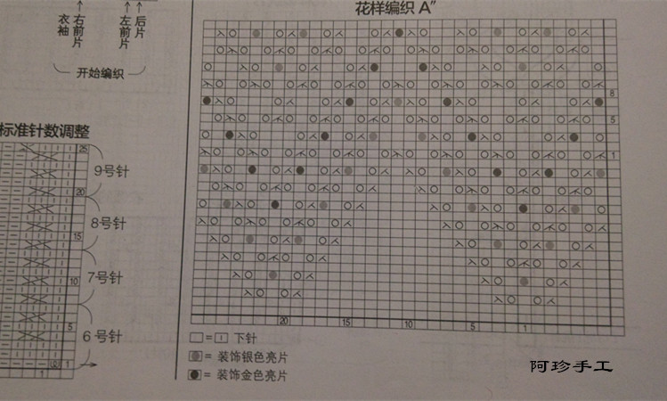 “玫瑰麗人”短袖套衫 - 阿珍 - 阿珍手工編織