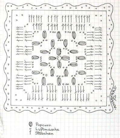 鉤針教程：凳子墊 - maomao - 我隨心動(dòng)