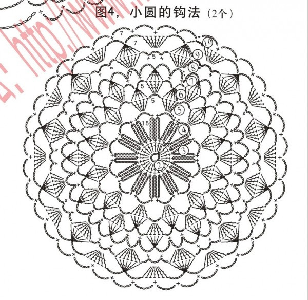 木蘭閣毛蕾絲披肩圖解 - 梧桐細(xì)雨 - 纖纖素手閣