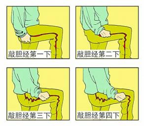 敲膽經(jīng)---敲掉垃圾、敲除白發(fā)、敲掉肥胖 - 鱈鯡鮩鮚 - 鱈鯡鮩鮚的博客 敲膽經(jīng)---敲掉垃圾、敲除白發(fā)、敲掉肥胖 - 鱈鯡鮩鮚 - 鱈鯡鮩鮚的博客