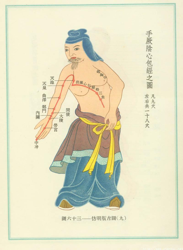 敲膽經(jīng)---敲掉垃圾、敲除白發(fā)、敲掉肥胖 - 鱈鯡鮩鮚 - 鱈鯡鮩鮚的博客 敲膽經(jīng)---敲掉垃圾、敲除白發(fā)、敲掉肥胖 - 鱈鯡鮩鮚 - 鱈鯡鮩鮚的博客