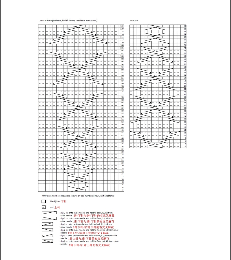翻譯習(xí)作201507——陌上花（上往下圓領(lǐng)套頭） - 水若 - 滿溪流水香