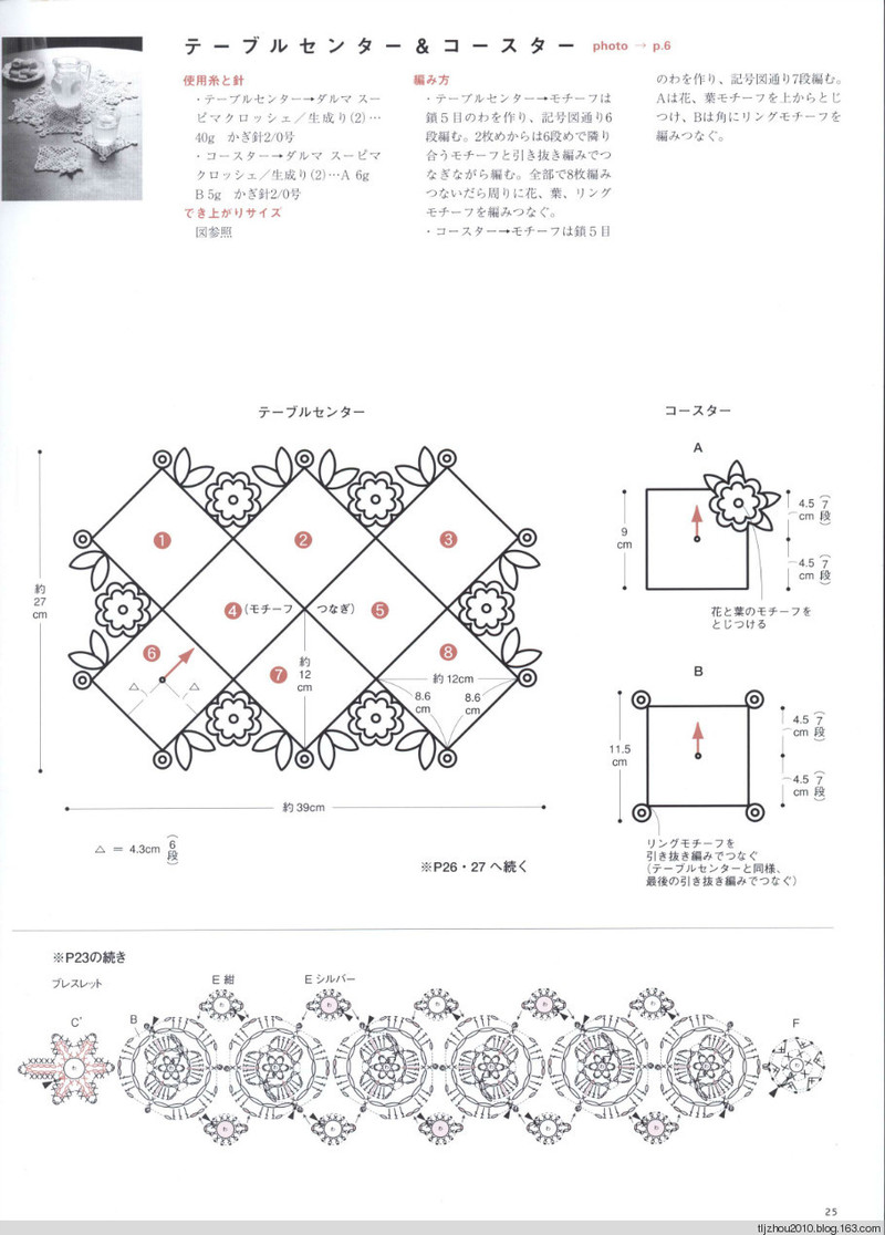 Asahi Original. Crochet Lace Cafe 2014 - 紫蘇 - 紫蘇的博客