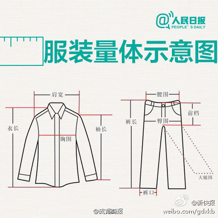 【剁手族必備：史上最全的服裝尺碼對照表】 - 水心云影 - 水心云影的博客