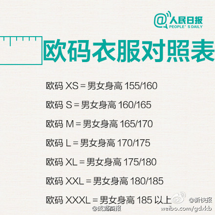 【剁手族必備：史上最全的服裝尺碼對照表】 - 水心云影 - 水心云影的博客