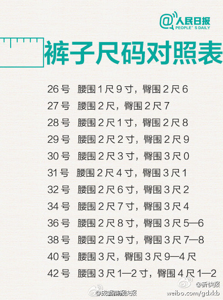 【剁手族必備：史上最全的服裝尺碼對照表】 - 水心云影 - 水心云影的博客