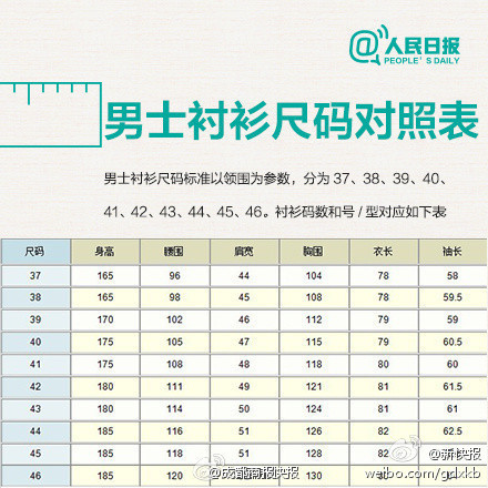 【剁手族必備：史上最全的服裝尺碼對照表】 - 水心云影 - 水心云影的博客