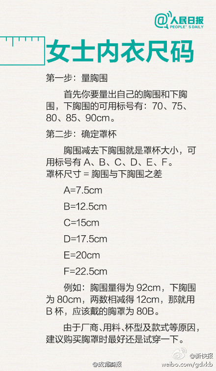 【剁手族必備：史上最全的服裝尺碼對照表】 - 水心云影 - 水心云影的博客