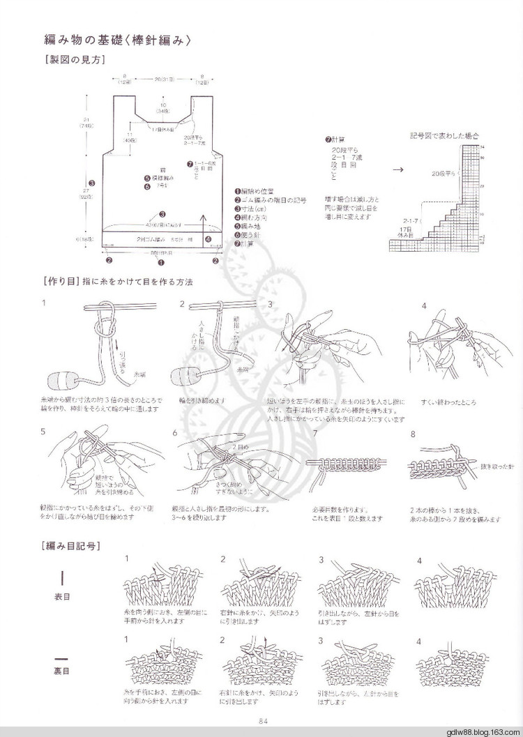 2015 じっくり編んで永く愛せるニットのふだん著 (2) - 木棉花 - 雨茫茫，霧茫茫，盼望花開，花已落……