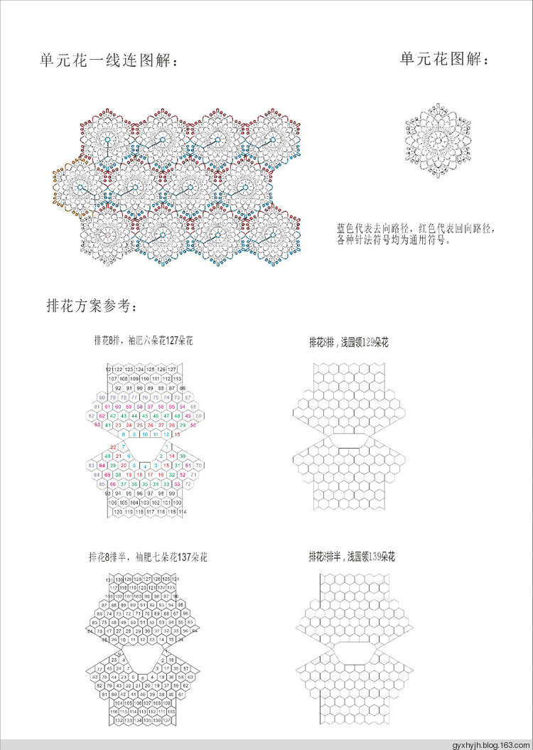 誘惑的代價--------為淘寶美衣畫圖 - 悠揚 - 春雨悠揚