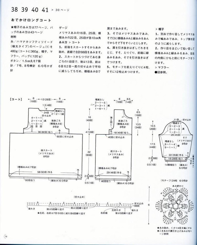 五多~~公主外套~~ - 五多 - 五多的博客