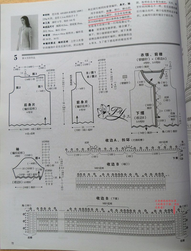 1427——晴空——亮片清涼開衫 - ty - ty 的 編織博客