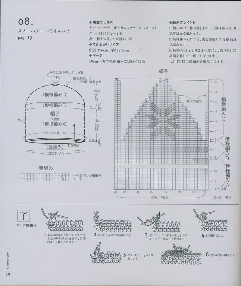 Lets knit series NV4396 vol.2-2008 - ゛敗家ぷ蠻 - 熊貓殿下