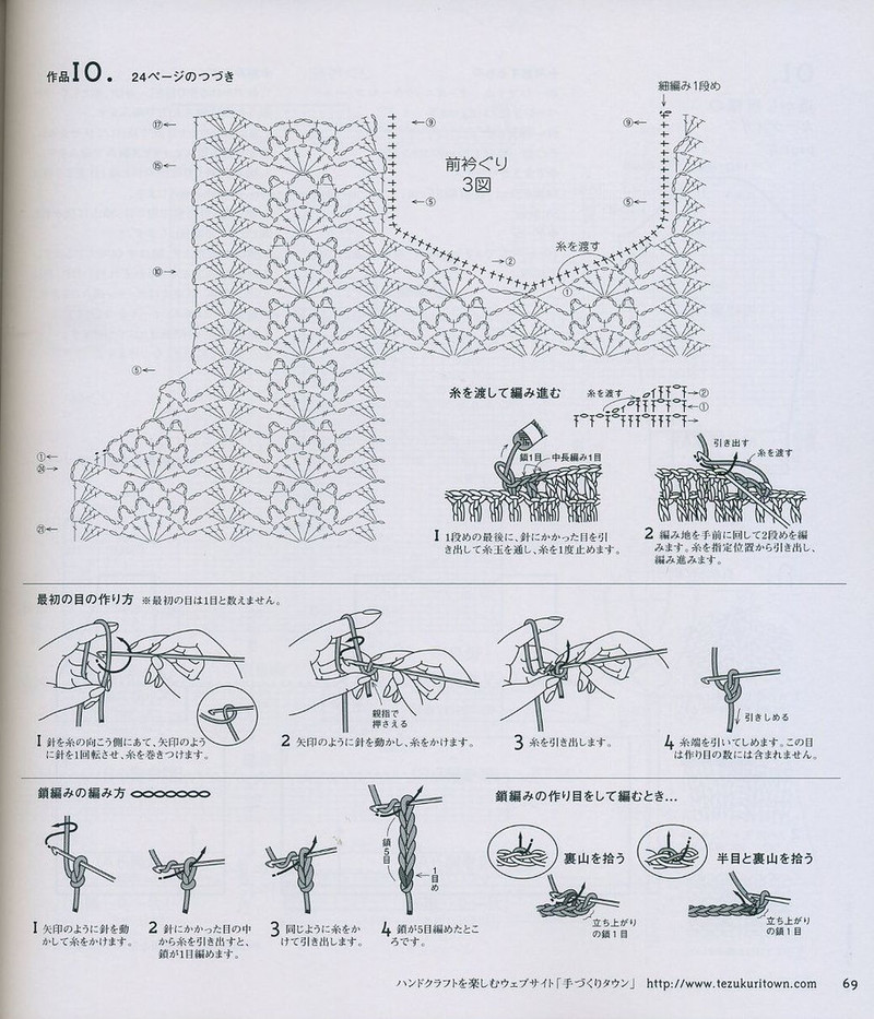 Lets knit series NV4396 vol.2-2008 - ゛敗家ぷ蠻 - 熊貓殿下