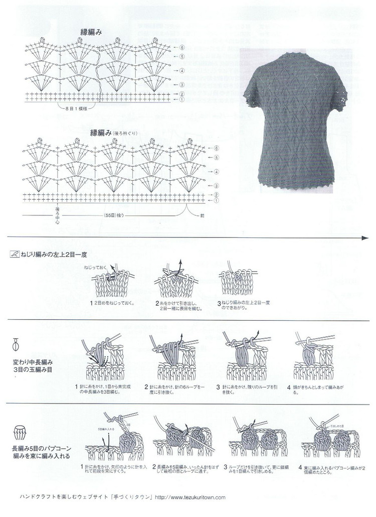 毛線(xiàn)球 Keito_Dam NO.142-夏號(hào) - 紫蘇 - 紫蘇的博客