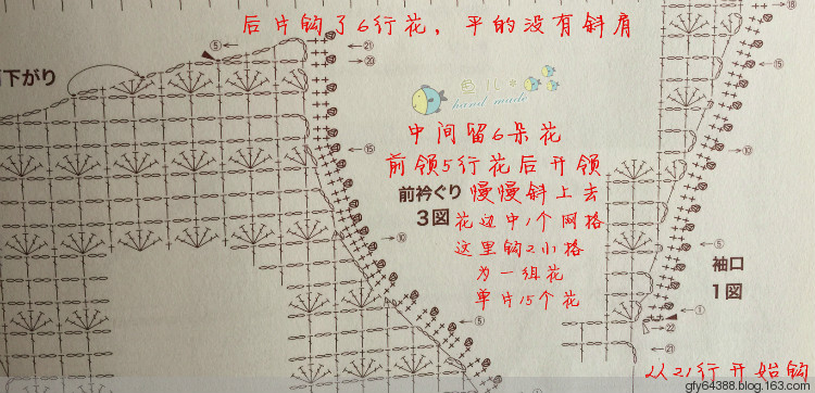 云月紗~~~雪紡and麻棉  25 - 魚兒 - 魚兒的小溪