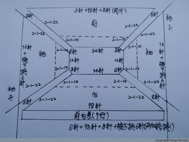 Astra~~~相宜 - 肉食兔子 - liangling874的博客